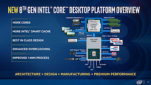 Intel "Coffee Lake" Plattform Overview